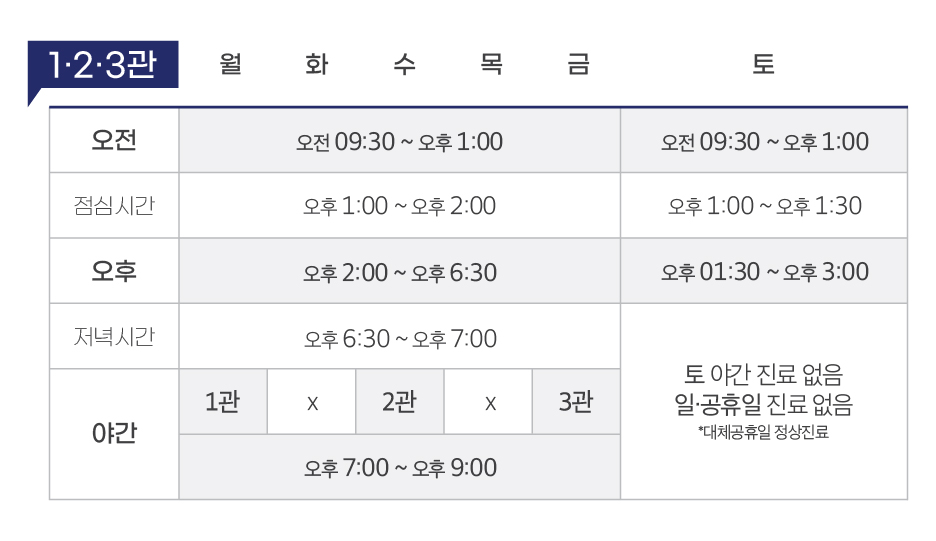 [원데이 치과]올온엑스! 누구에게 적합할까? 사진 7